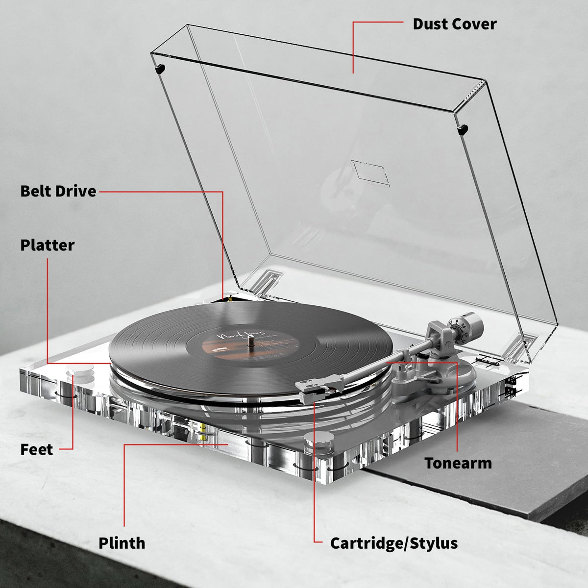 Genesis-V2 Transparent Turntable – Available in Europe